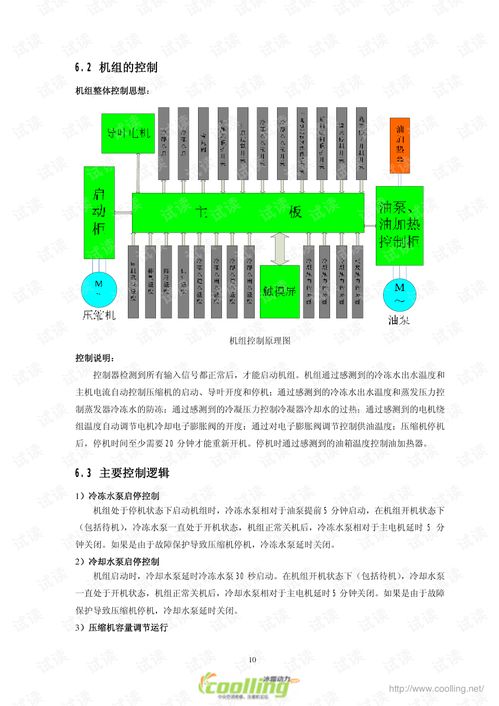 格力中央空調(diào)C系列離心式冷水機組技術(shù)解析與安裝指南